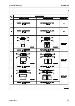 Preview for 505 page of Komatsu ecot3 PC300-8 Shop Manual