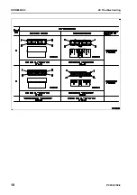 Preview for 506 page of Komatsu ecot3 PC300-8 Shop Manual