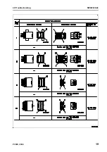 Preview for 507 page of Komatsu ecot3 PC300-8 Shop Manual