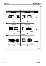 Preview for 510 page of Komatsu ecot3 PC300-8 Shop Manual