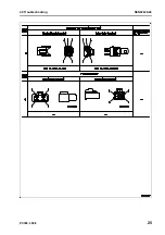 Preview for 513 page of Komatsu ecot3 PC300-8 Shop Manual