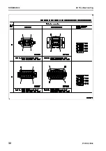 Preview for 520 page of Komatsu ecot3 PC300-8 Shop Manual