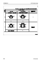 Preview for 522 page of Komatsu ecot3 PC300-8 Shop Manual