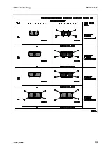 Preview for 523 page of Komatsu ecot3 PC300-8 Shop Manual