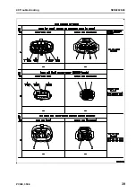 Preview for 527 page of Komatsu ecot3 PC300-8 Shop Manual