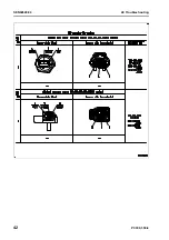 Preview for 530 page of Komatsu ecot3 PC300-8 Shop Manual