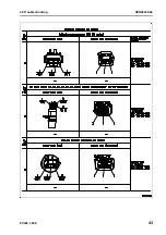 Preview for 531 page of Komatsu ecot3 PC300-8 Shop Manual