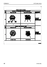 Preview for 532 page of Komatsu ecot3 PC300-8 Shop Manual