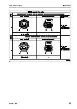 Preview for 533 page of Komatsu ecot3 PC300-8 Shop Manual