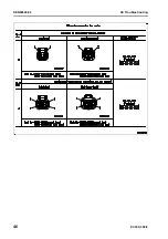 Preview for 534 page of Komatsu ecot3 PC300-8 Shop Manual