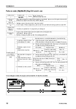 Preview for 550 page of Komatsu ecot3 PC300-8 Shop Manual