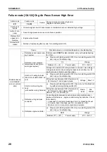 Preview for 558 page of Komatsu ecot3 PC300-8 Shop Manual