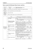 Preview for 560 page of Komatsu ecot3 PC300-8 Shop Manual