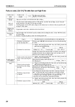 Preview for 562 page of Komatsu ecot3 PC300-8 Shop Manual