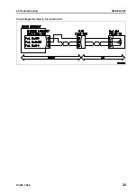 Preview for 563 page of Komatsu ecot3 PC300-8 Shop Manual