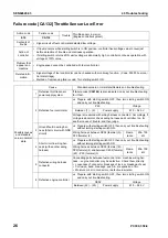 Preview for 564 page of Komatsu ecot3 PC300-8 Shop Manual