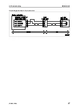 Preview for 565 page of Komatsu ecot3 PC300-8 Shop Manual