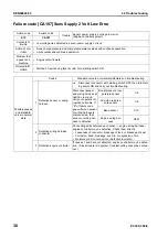 Preview for 576 page of Komatsu ecot3 PC300-8 Shop Manual