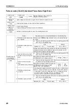 Preview for 578 page of Komatsu ecot3 PC300-8 Shop Manual