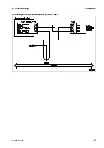 Preview for 579 page of Komatsu ecot3 PC300-8 Shop Manual