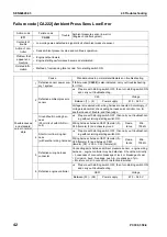 Preview for 580 page of Komatsu ecot3 PC300-8 Shop Manual