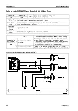 Preview for 582 page of Komatsu ecot3 PC300-8 Shop Manual