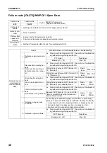 Preview for 586 page of Komatsu ecot3 PC300-8 Shop Manual