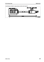 Preview for 587 page of Komatsu ecot3 PC300-8 Shop Manual