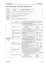 Preview for 589 page of Komatsu ecot3 PC300-8 Shop Manual