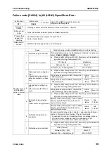 Preview for 593 page of Komatsu ecot3 PC300-8 Shop Manual