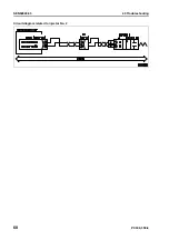 Preview for 598 page of Komatsu ecot3 PC300-8 Shop Manual