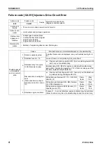 Preview for 606 page of Komatsu ecot3 PC300-8 Shop Manual