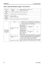 Preview for 608 page of Komatsu ecot3 PC300-8 Shop Manual