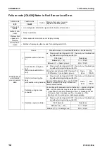 Preview for 614 page of Komatsu ecot3 PC300-8 Shop Manual