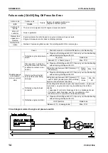 Preview for 616 page of Komatsu ecot3 PC300-8 Shop Manual