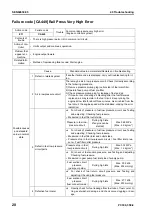 Preview for 622 page of Komatsu ecot3 PC300-8 Shop Manual