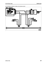 Preview for 627 page of Komatsu ecot3 PC300-8 Shop Manual