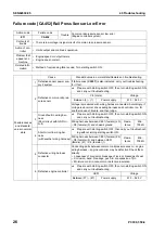 Preview for 628 page of Komatsu ecot3 PC300-8 Shop Manual