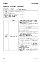 Preview for 632 page of Komatsu ecot3 PC300-8 Shop Manual