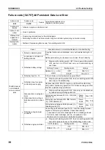 Preview for 638 page of Komatsu ecot3 PC300-8 Shop Manual