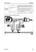 Preview for 641 page of Komatsu ecot3 PC300-8 Shop Manual