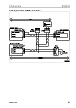 Preview for 643 page of Komatsu ecot3 PC300-8 Shop Manual