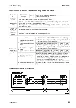 Preview for 645 page of Komatsu ecot3 PC300-8 Shop Manual