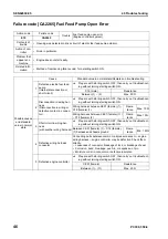 Preview for 648 page of Komatsu ecot3 PC300-8 Shop Manual