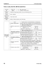 Preview for 652 page of Komatsu ecot3 PC300-8 Shop Manual