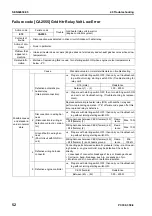 Preview for 654 page of Komatsu ecot3 PC300-8 Shop Manual