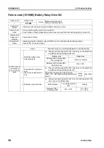 Preview for 658 page of Komatsu ecot3 PC300-8 Shop Manual