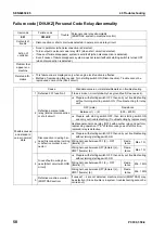 Preview for 660 page of Komatsu ecot3 PC300-8 Shop Manual