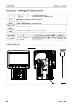 Preview for 662 page of Komatsu ecot3 PC300-8 Shop Manual