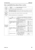 Preview for 663 page of Komatsu ecot3 PC300-8 Shop Manual